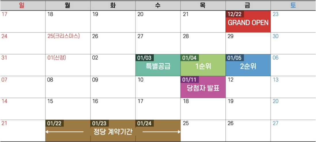 티스토리