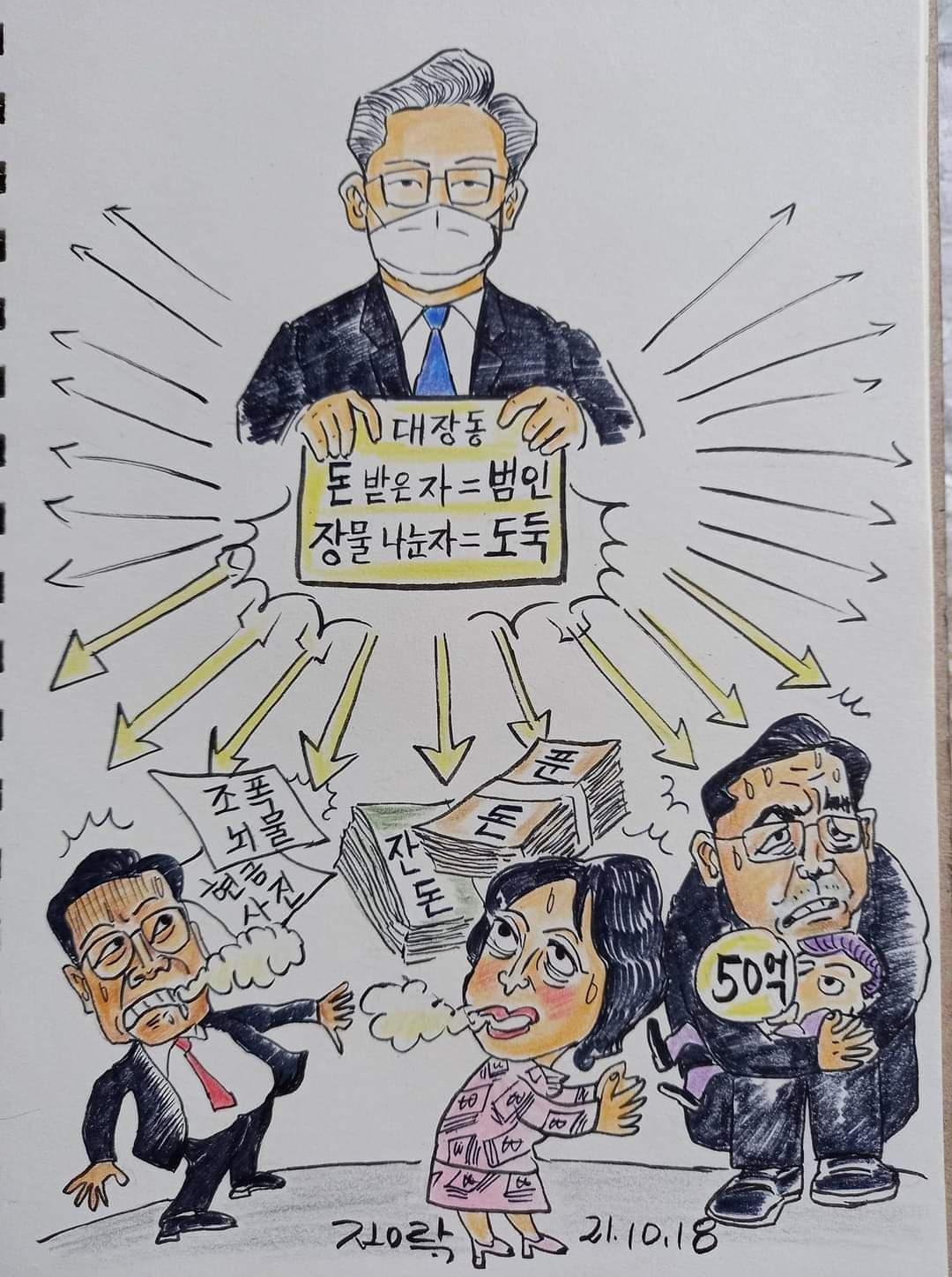  대장동 화천대유, 몰빵 국힘 도적질을 막고 공익환수한 사건