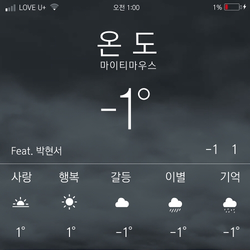  마이티 마우스 온도 (Feat. 박현서) 듣기/가사/앨범/유튜브/뮤비/반복재생/작곡작사