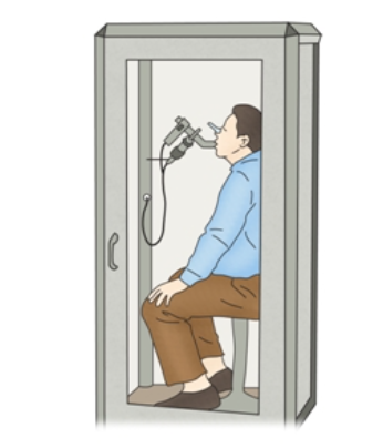  천식 증상/원인/검사/치료법