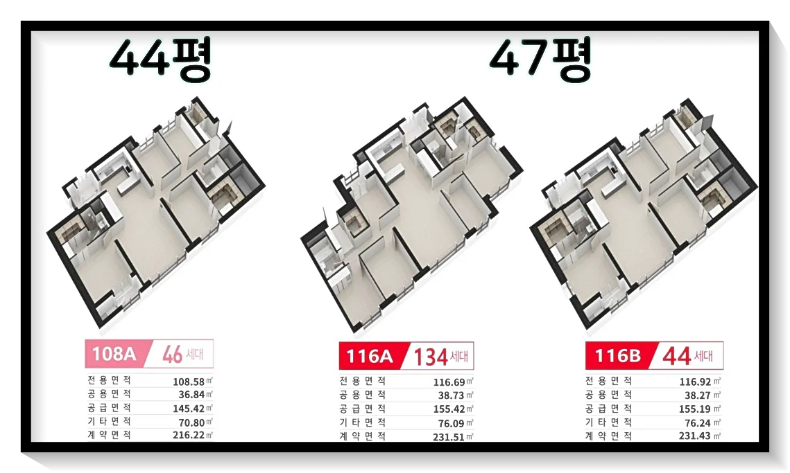 대형타입
