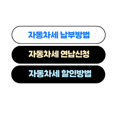  자동차 납부방법, 연납 신청방법
