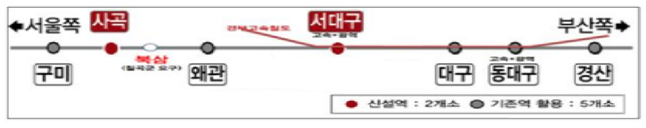  비수도권 최초 대구권 광역철도 본격 추진…23년 개통