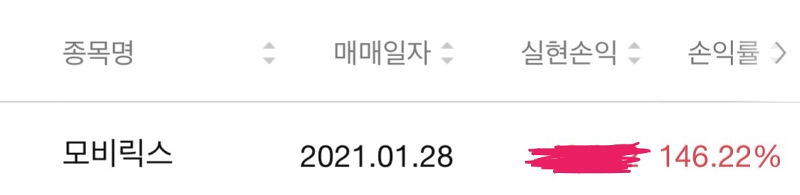  씨앤투스성진, 모비릭스 상장일