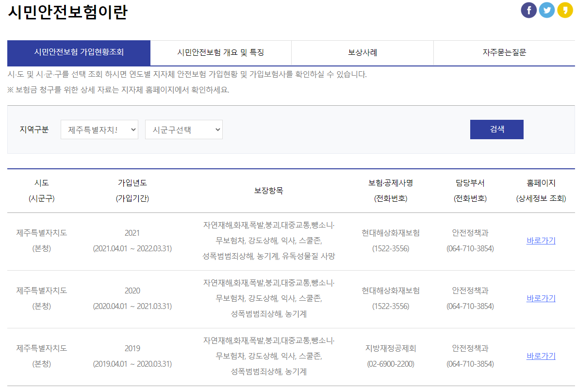 제주도 시민안전보험