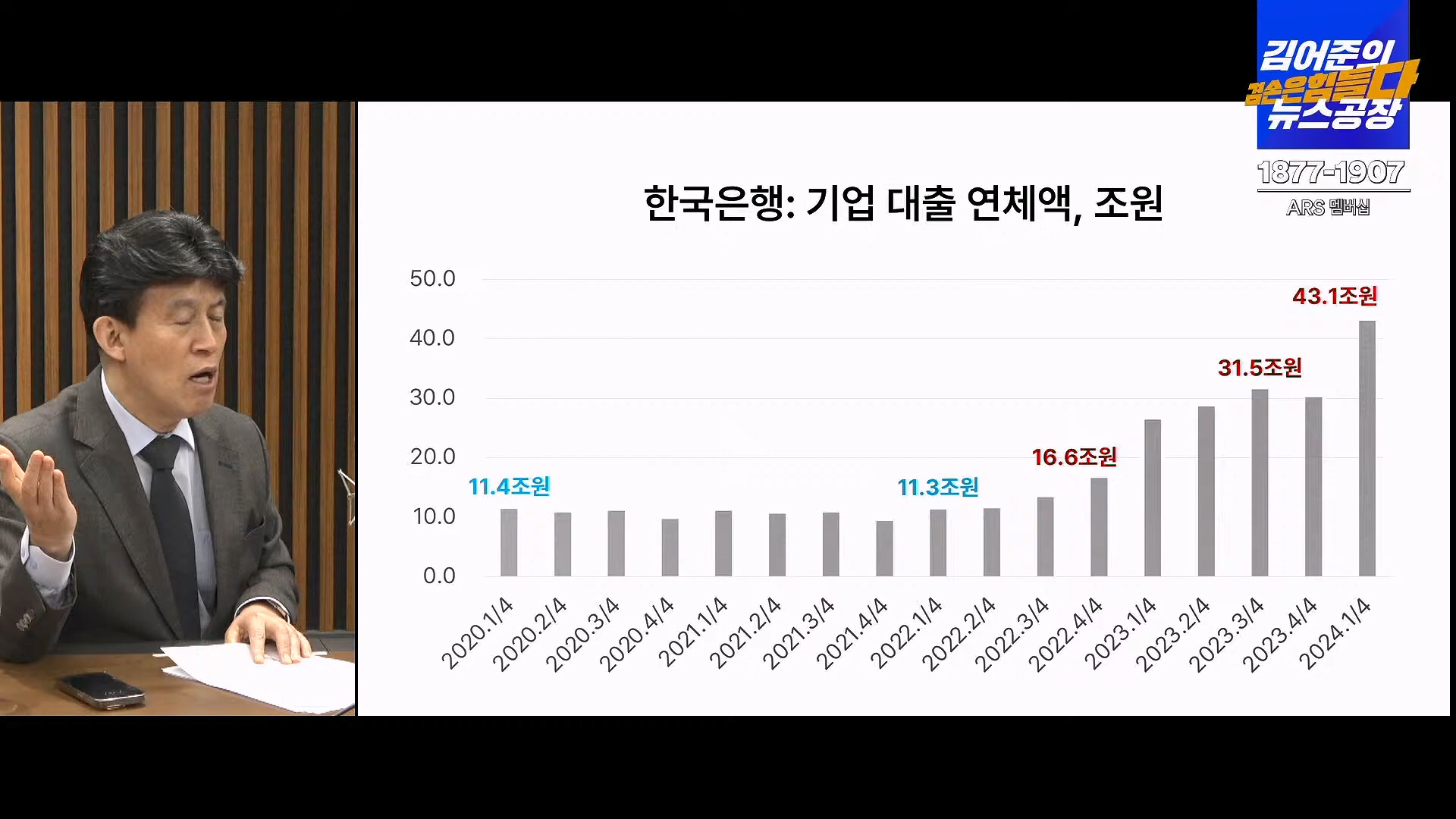 김어준의 겸손은힘들다 뉴스공장 2024년 10월 4일 금요일 [박현광 뉴스토마토 기자, 최배근, THE살롱, 금요미식회, 인방사, 금요음악회].mp4_20241005_162639.213.jpg