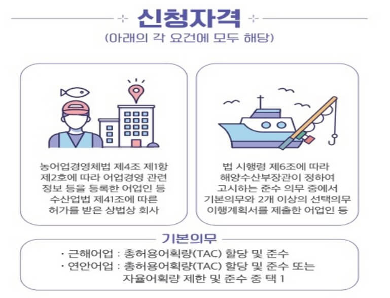 수산자원보호직불제 신청 자격1