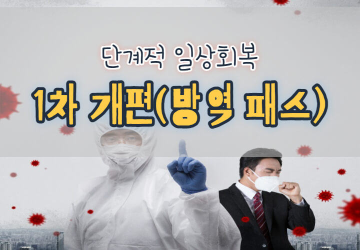 단계적-일상회복-1차개편-대문글