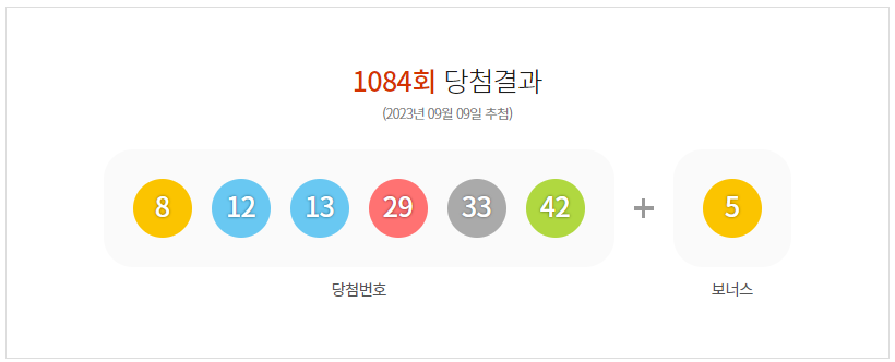 1084회 로또 당첨번호