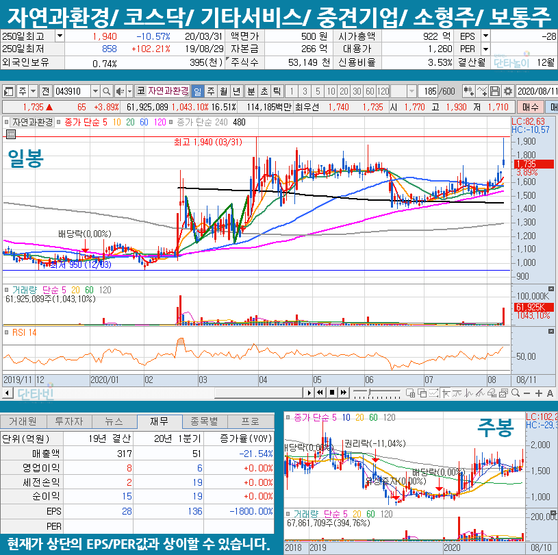 수돗물유충_관련주_모음_자연과환경