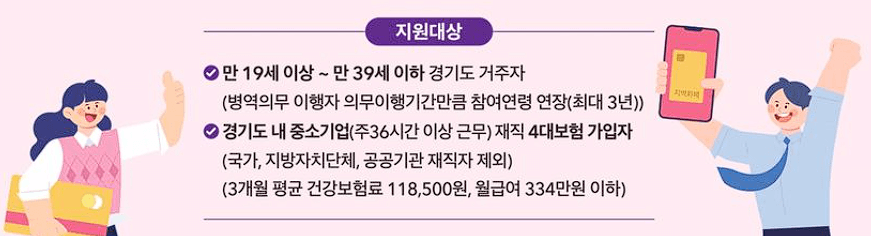 경기도 중소기업 청년 노동자를 위한 지원금 480만 원 신청방법