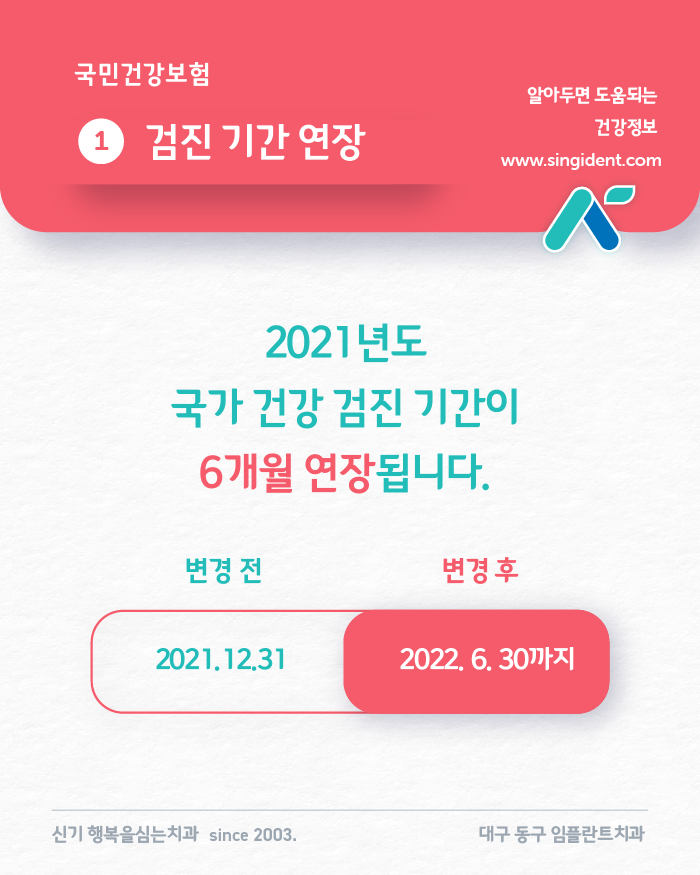 2021년 국가건강검진 6개월 기간 연장