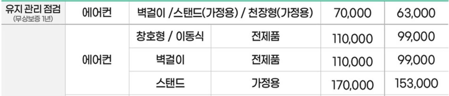 에어컨-청소-업체-추천-견적-비교-방법-삼성-엘지-사설업체