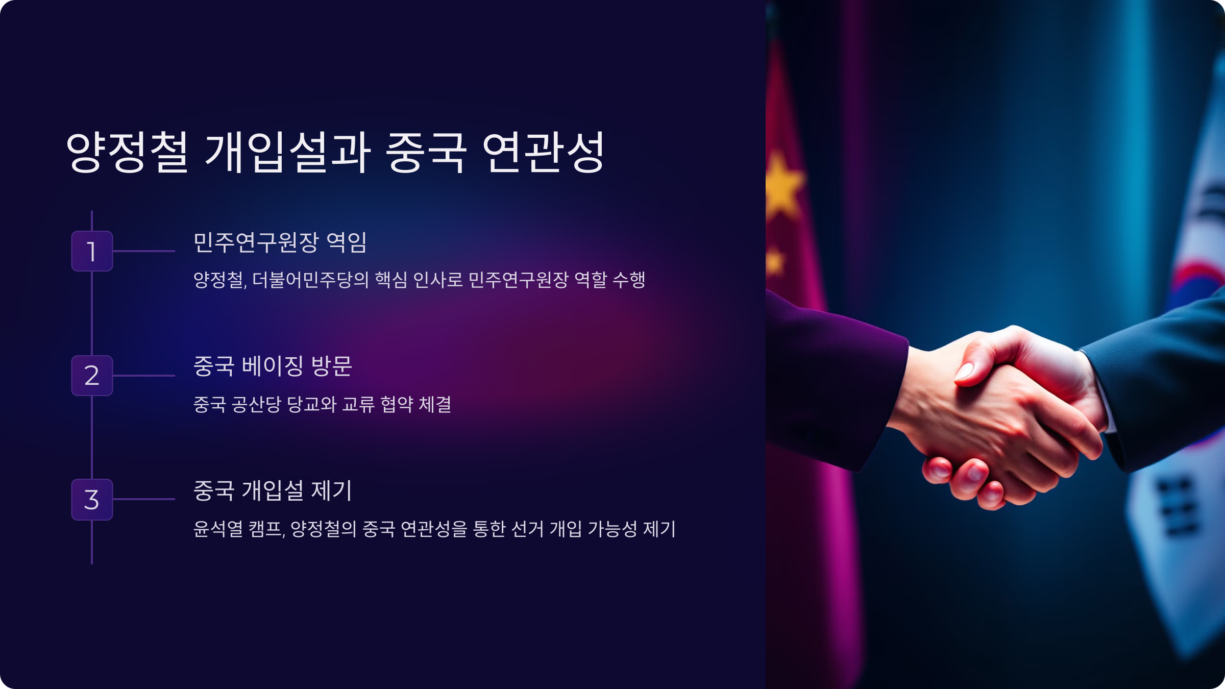 양정철 개입설과 중국 연관성