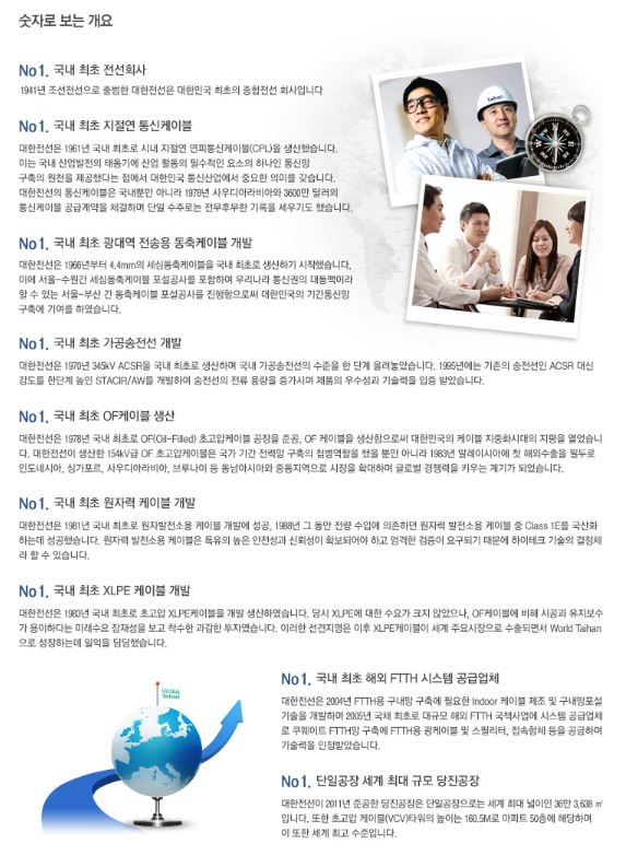  대한전선 주가전망(업데이트 3.21)