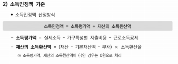 소득인정액기준