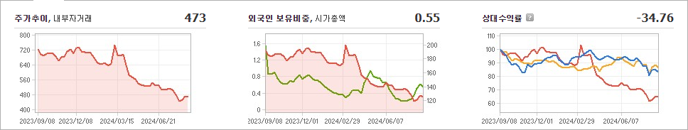 KD 주가에 따른 글로벌 동향 분석 - undefined - KD 주가 분석 최종 결론 KD 주가에 따른 글로벌 동향 분석 - undefined - KD 주가 분석 최종 결론