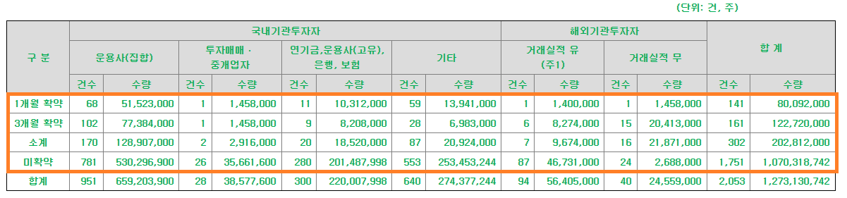 케이엔알시스템