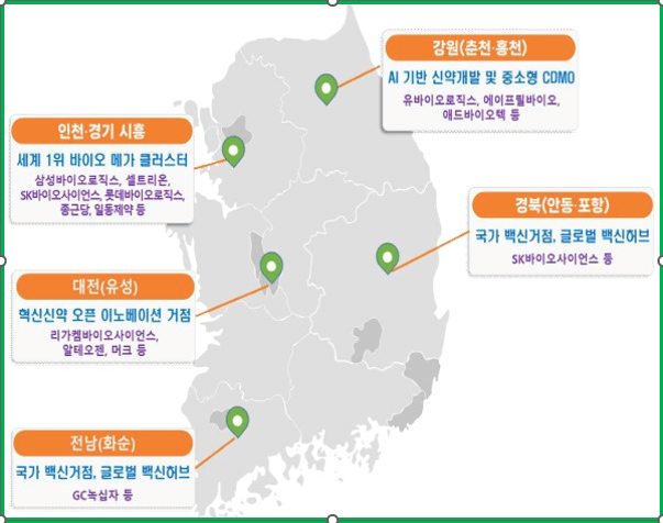 바이오 국가첨단전략산업 특화단지 선정