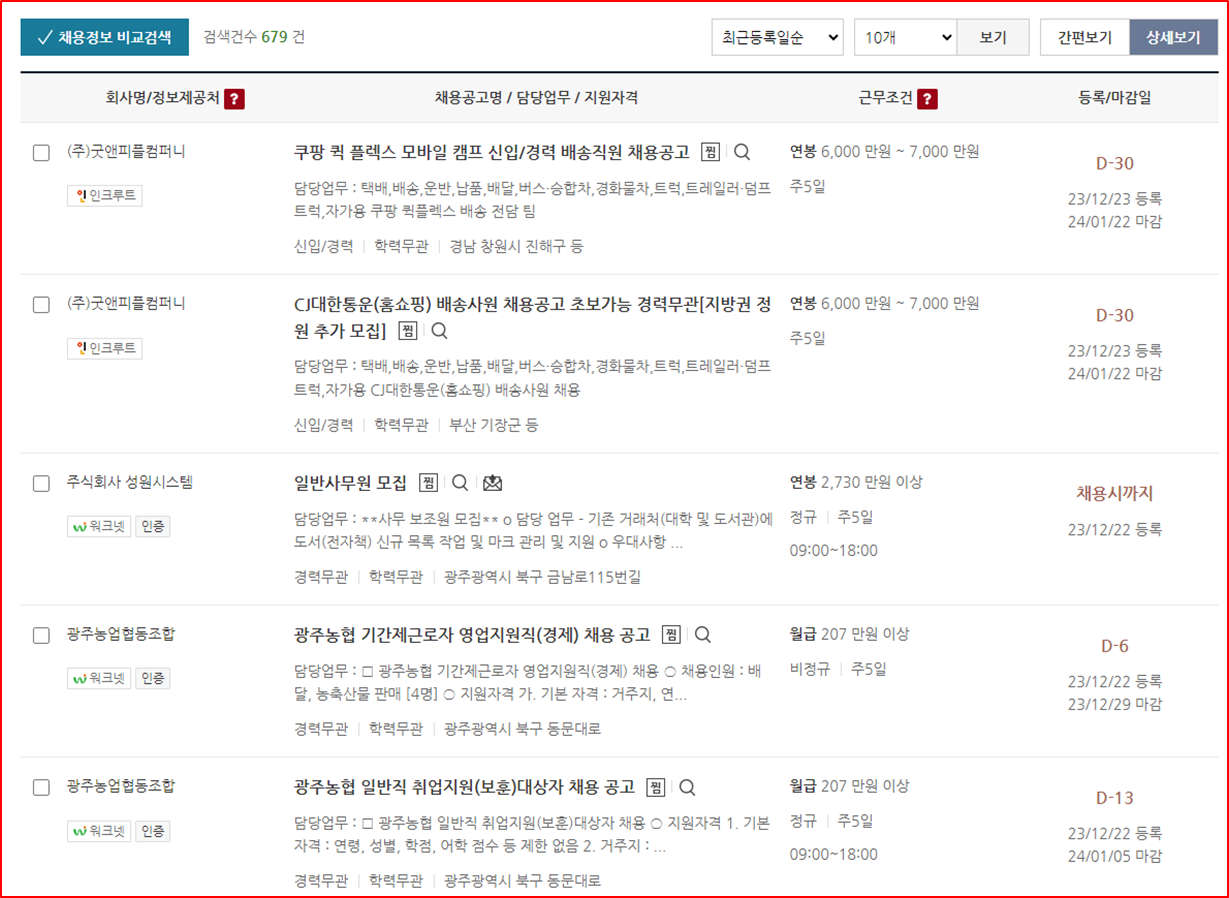 광주북구 워크넷 주요 구인현황