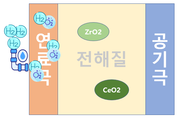 제일연료 이미지