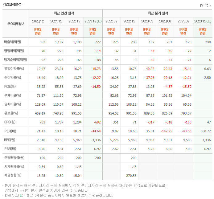 인텍플러스_실적자료