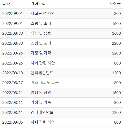 밸류드 이미지
