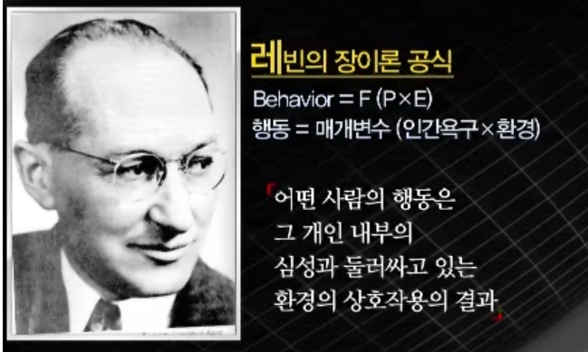  인지주의 학습이론