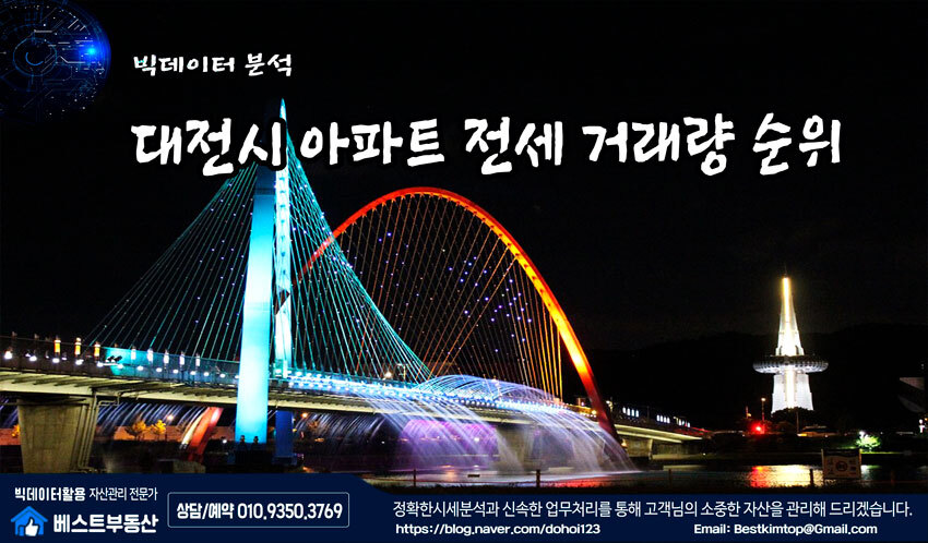 대전시 아파트 전세 거래량 순위 빅데이터 분석 !!!