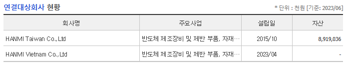 1. 한미반도체 기업 개요