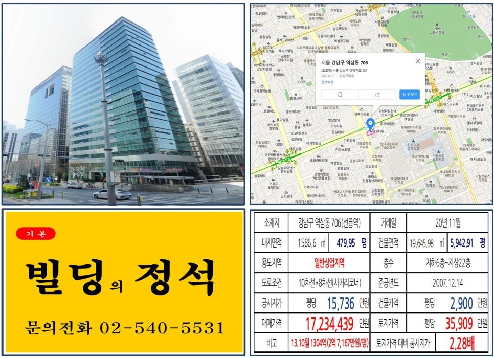  [강남구 위워크타워 실거래가 조회] 역삼동 706 (선릉역) 1,723억 4,439만원, 평당 3억 5,909만 원, 연면적당 2,900만원 매