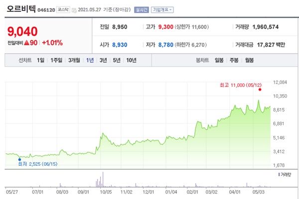 원전 관련주 이미지 입니다.