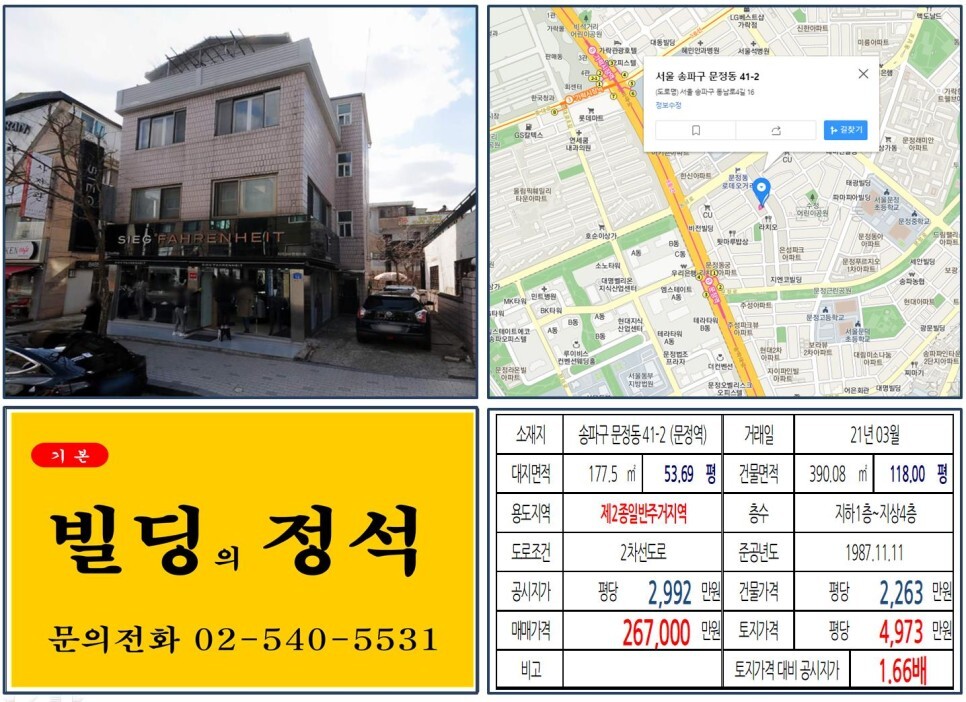  [송파구 문정로데오 20억 꼬마빌딩 실거래가 조회] 문정동 41-2 (문정역) 26.7억 원, 평당 4,973만 원 매매되었습니다. 지이크, 올