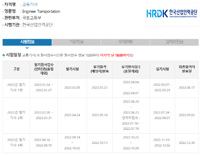 교통기사 시험일정