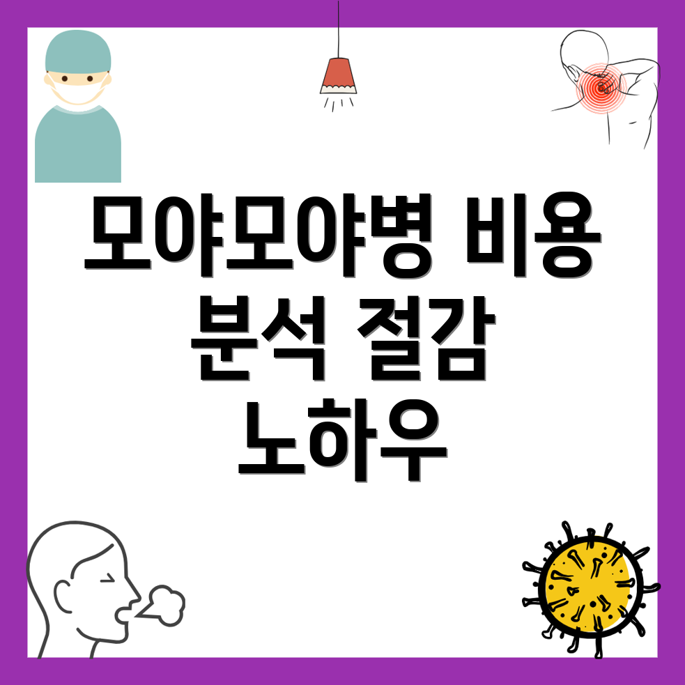 모야모야병