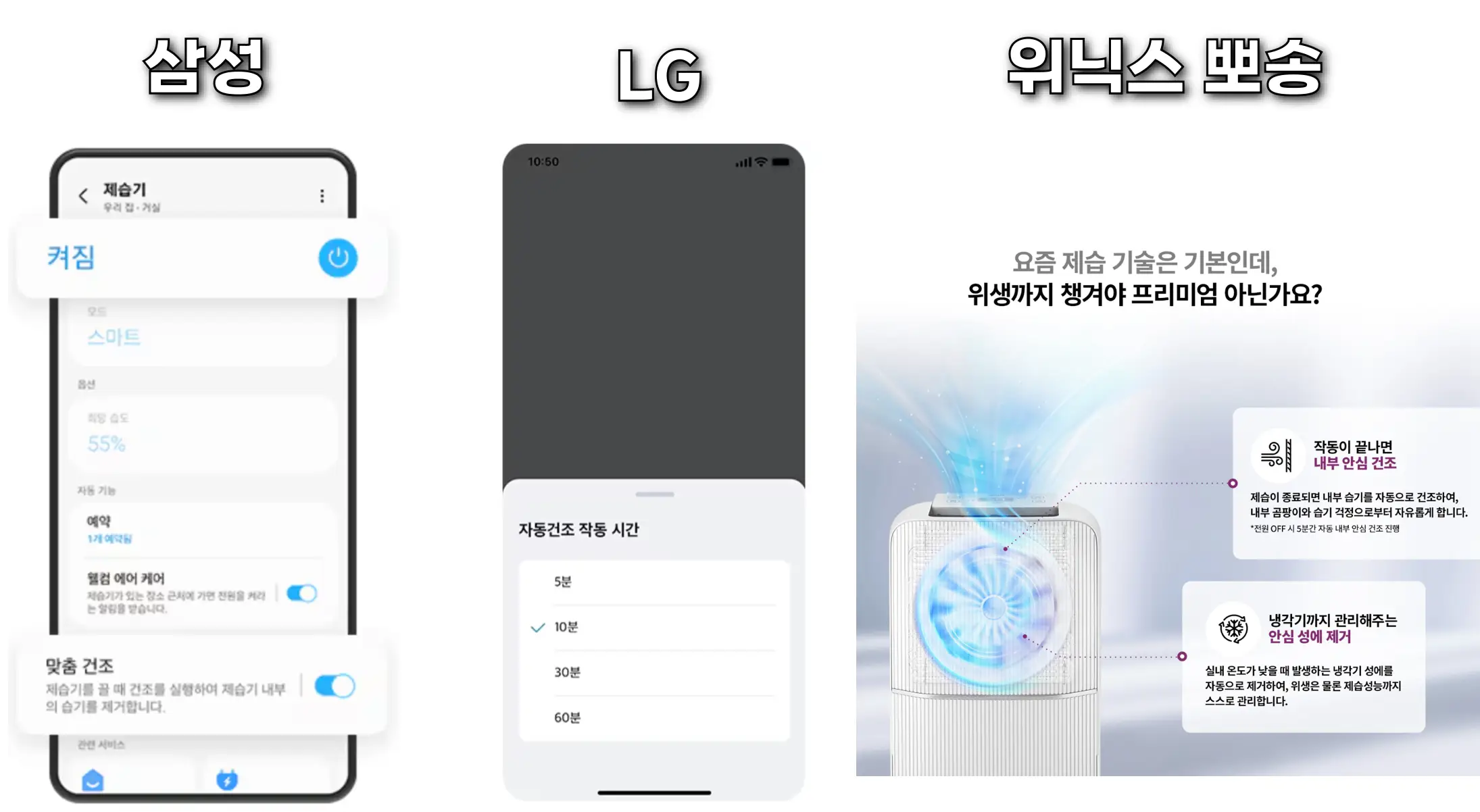 2025년 제습기 비교 분석