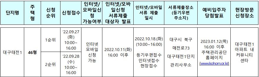 공급일정