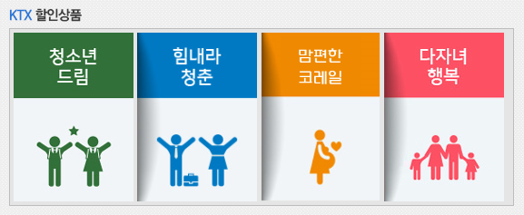 KTX 할인상품