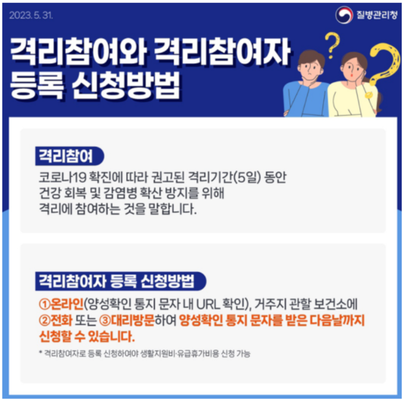 코로나생활지원금