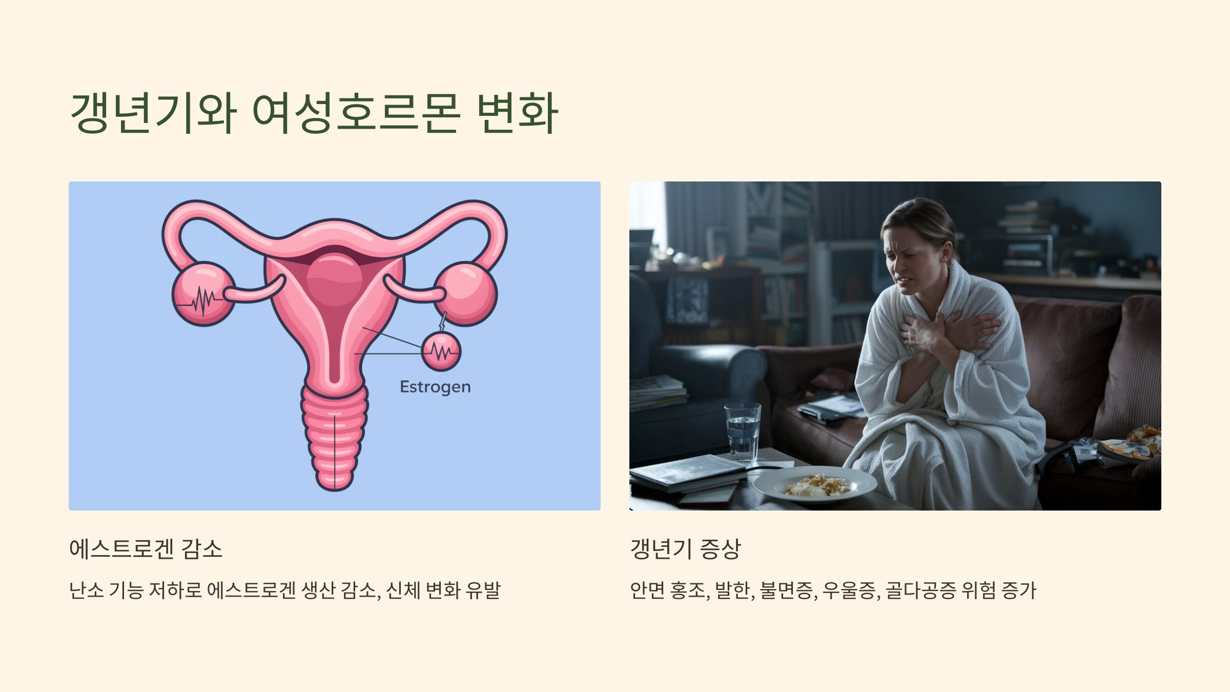 갱년기와 여성호르몬 변화
