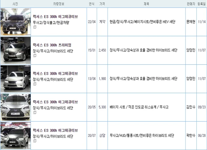 렉서스 ES300H 중고 가격