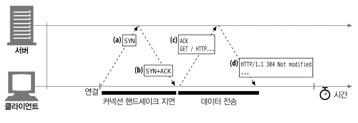 스크린샷 2024-09-25 오후 5.24.52.png