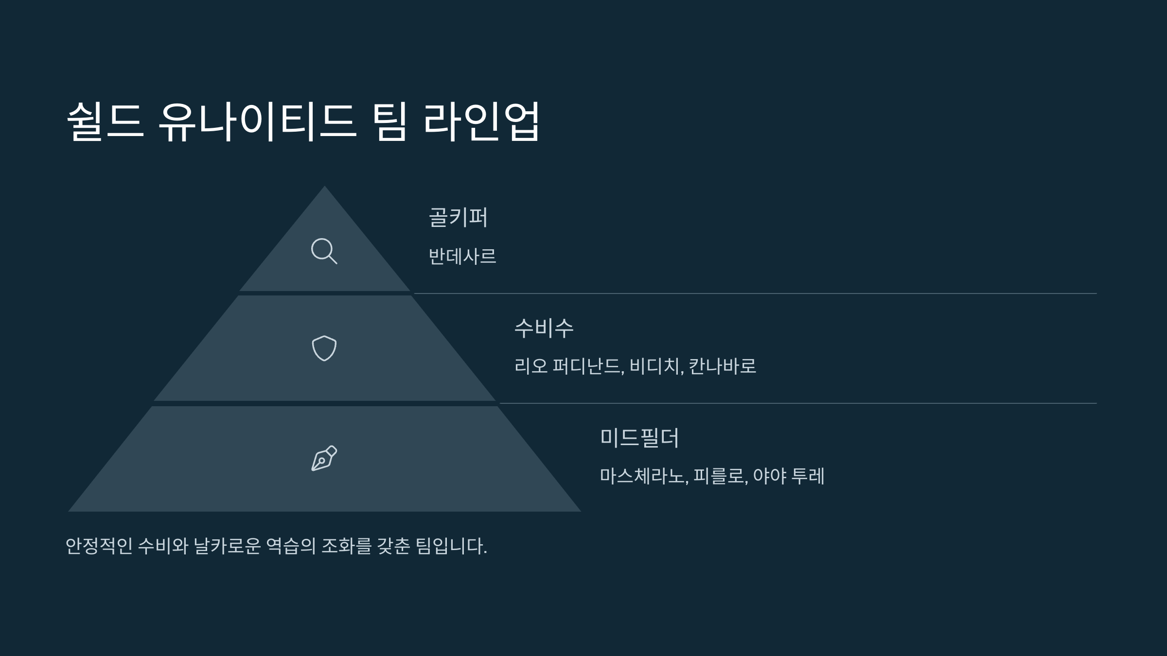 넥슨 아이콘 매치 2 재경기 서명 이벤트 참여하기