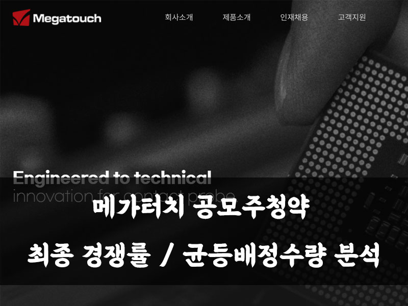  메가터치 공모주청약 최종 경쟁률 / 균등배정수량 분석