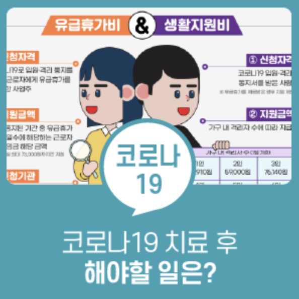  코로나19 치료 후 유급휴가비&생활지원비 신청하기