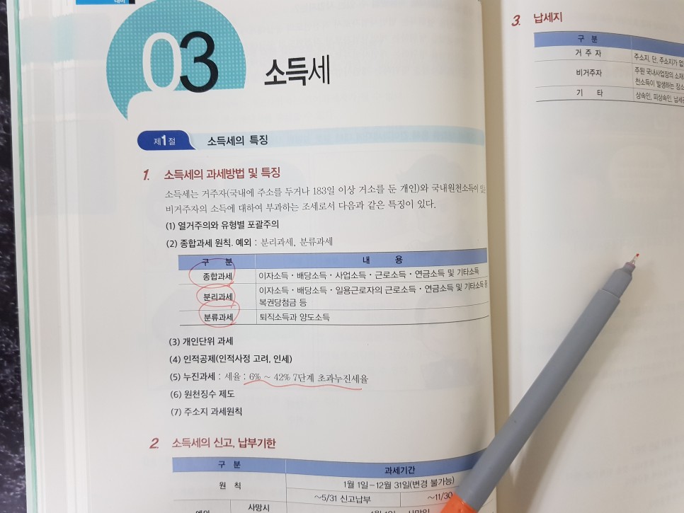 tat TAT2급 자격증 3