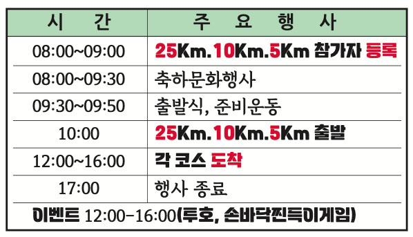 서울국제걷기대회-시간표
