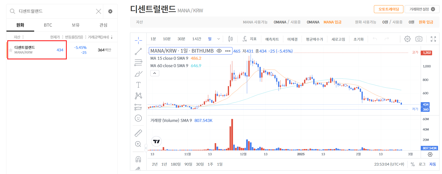디센트럴랜드