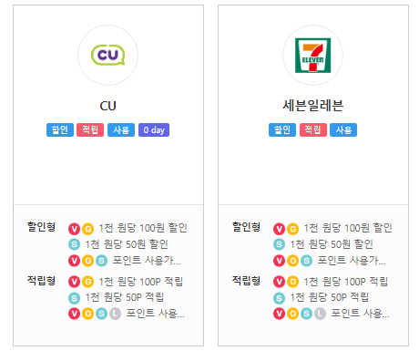 편의점