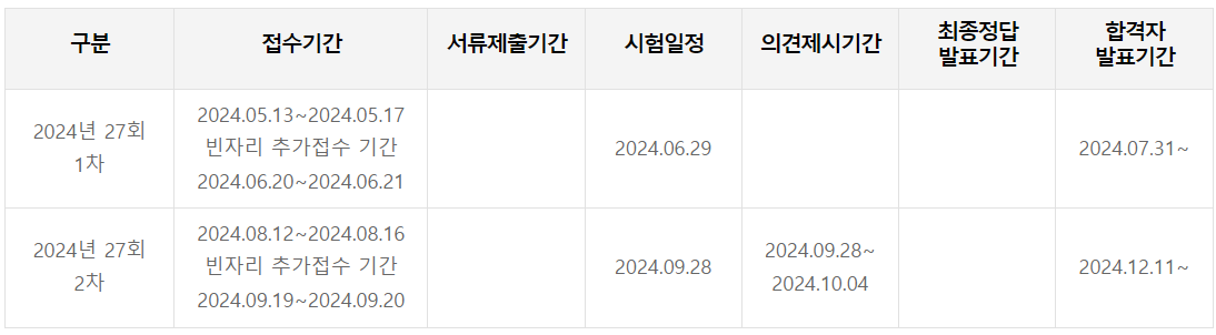 주택관리사보 자격 시험 일정
